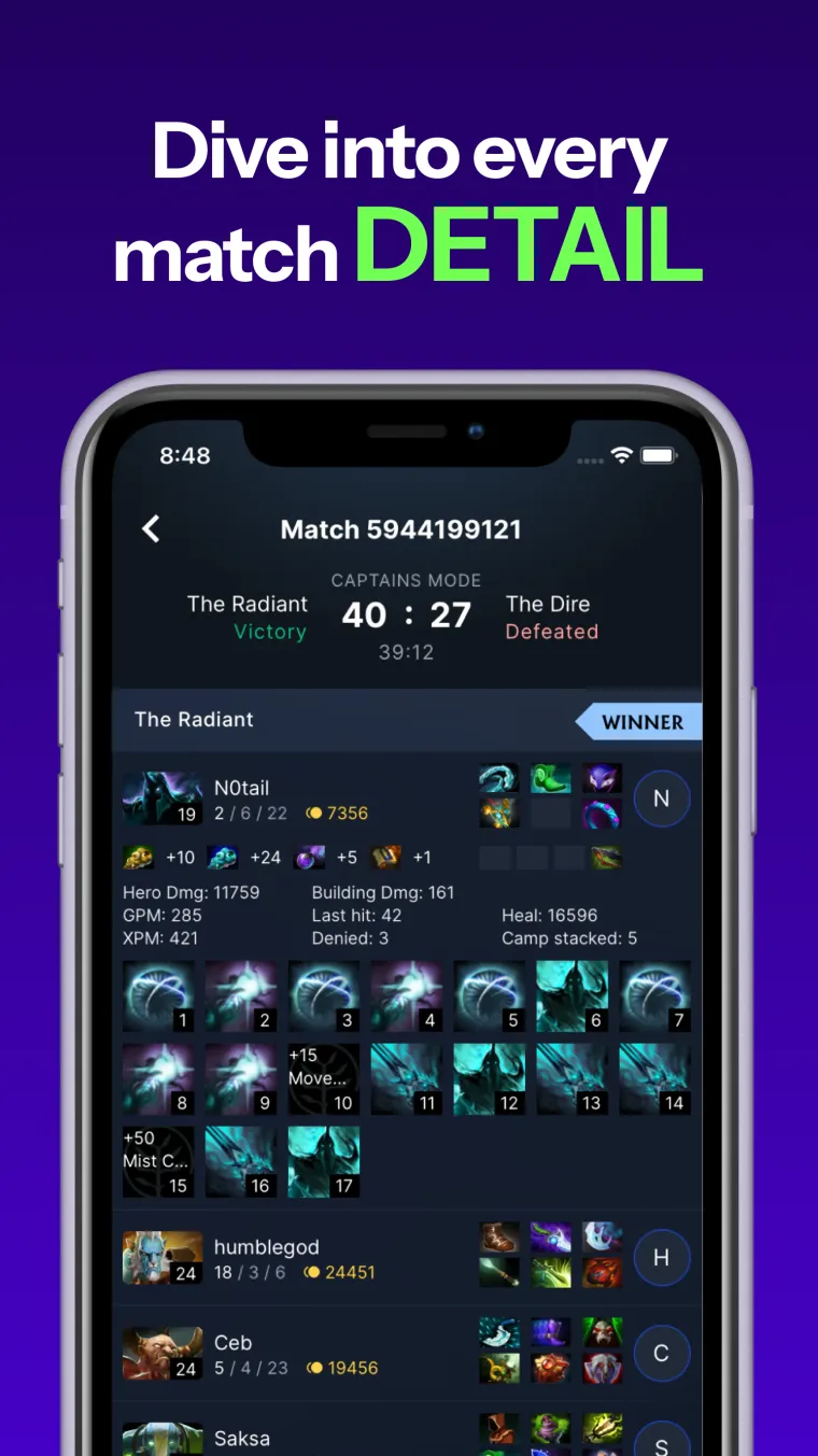 Dotastatz match detail with per-player stats